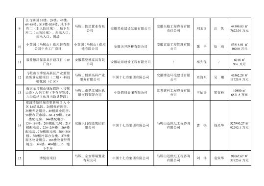 PG国际-创造和传播文娱领域的美好体验游戏平台