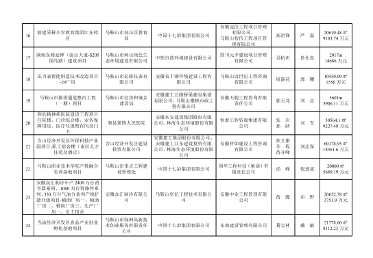 PG国际-创造和传播文娱领域的美好体验游戏平台