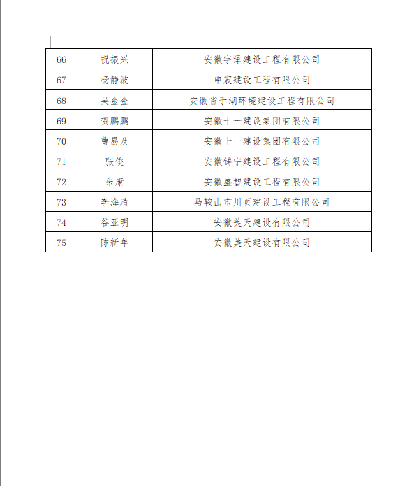 PG国际-创造和传播文娱领域的美好体验游戏平台