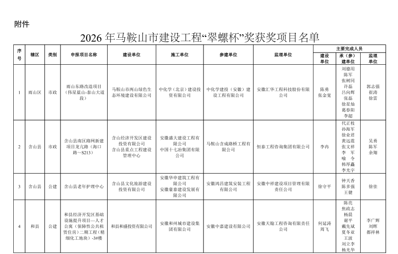 PG国际-创造和传播文娱领域的美好体验游戏平台